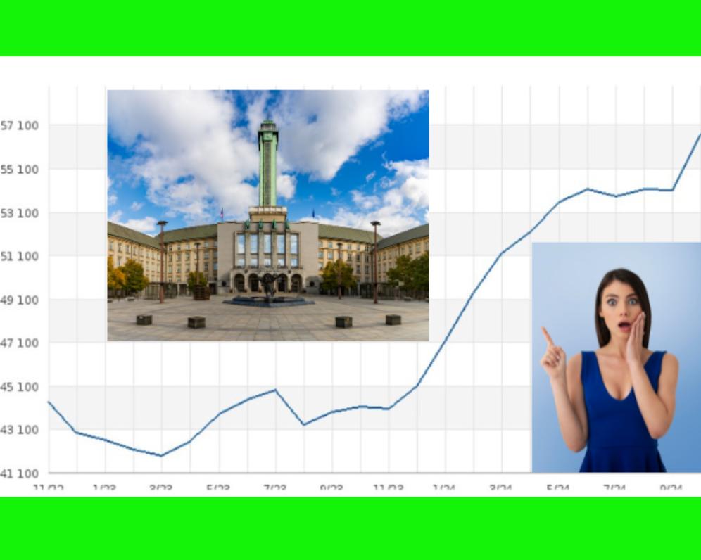 NEDOSTATEK BYTŮ V OSTRAVĚ: OVLIVŇUJE ROSTOUCÍ POPTÁVKA CENY A DOSTUPNOST BYDLENÍ?