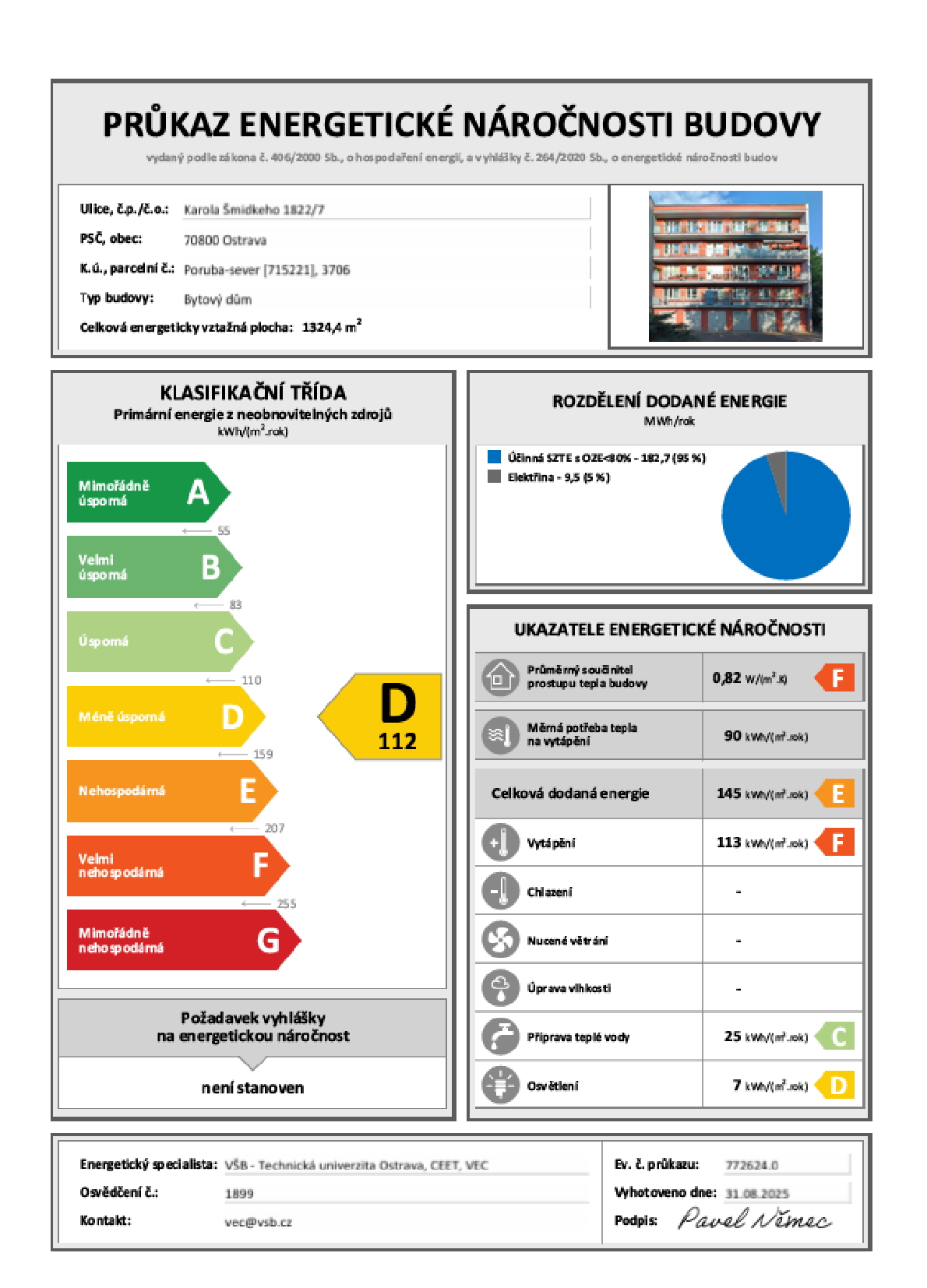 penb_-_karo-smidkeho_1822-7